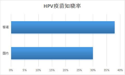 HPV疫苗图片2.jpg