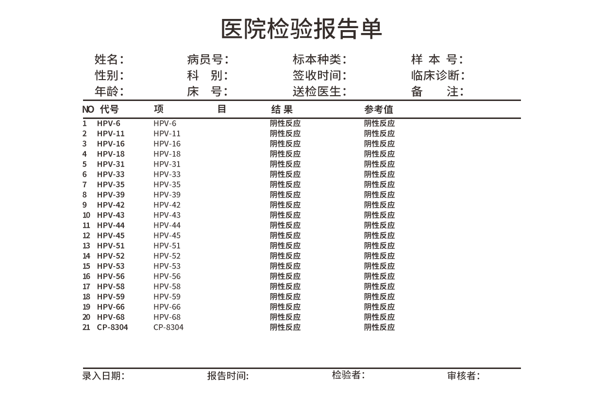 hpv检查结果正常图