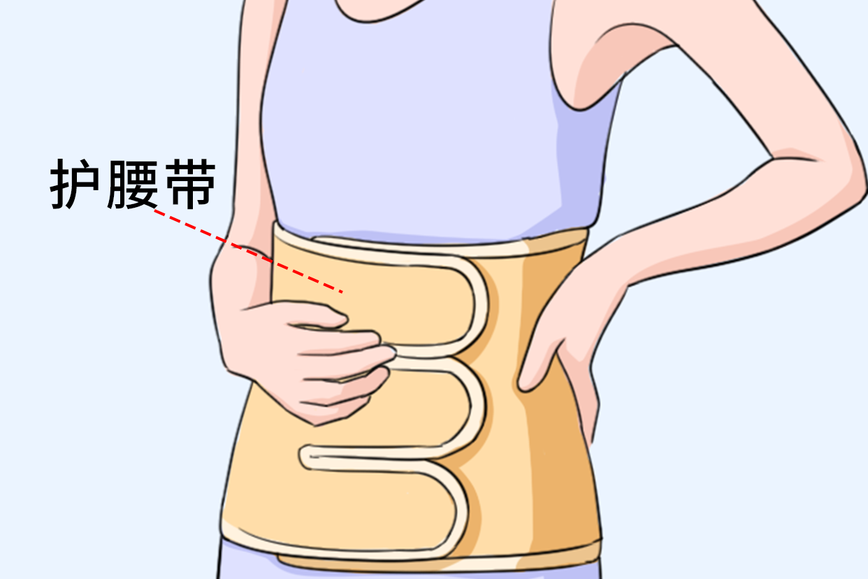 护腰带正确戴法及位置图