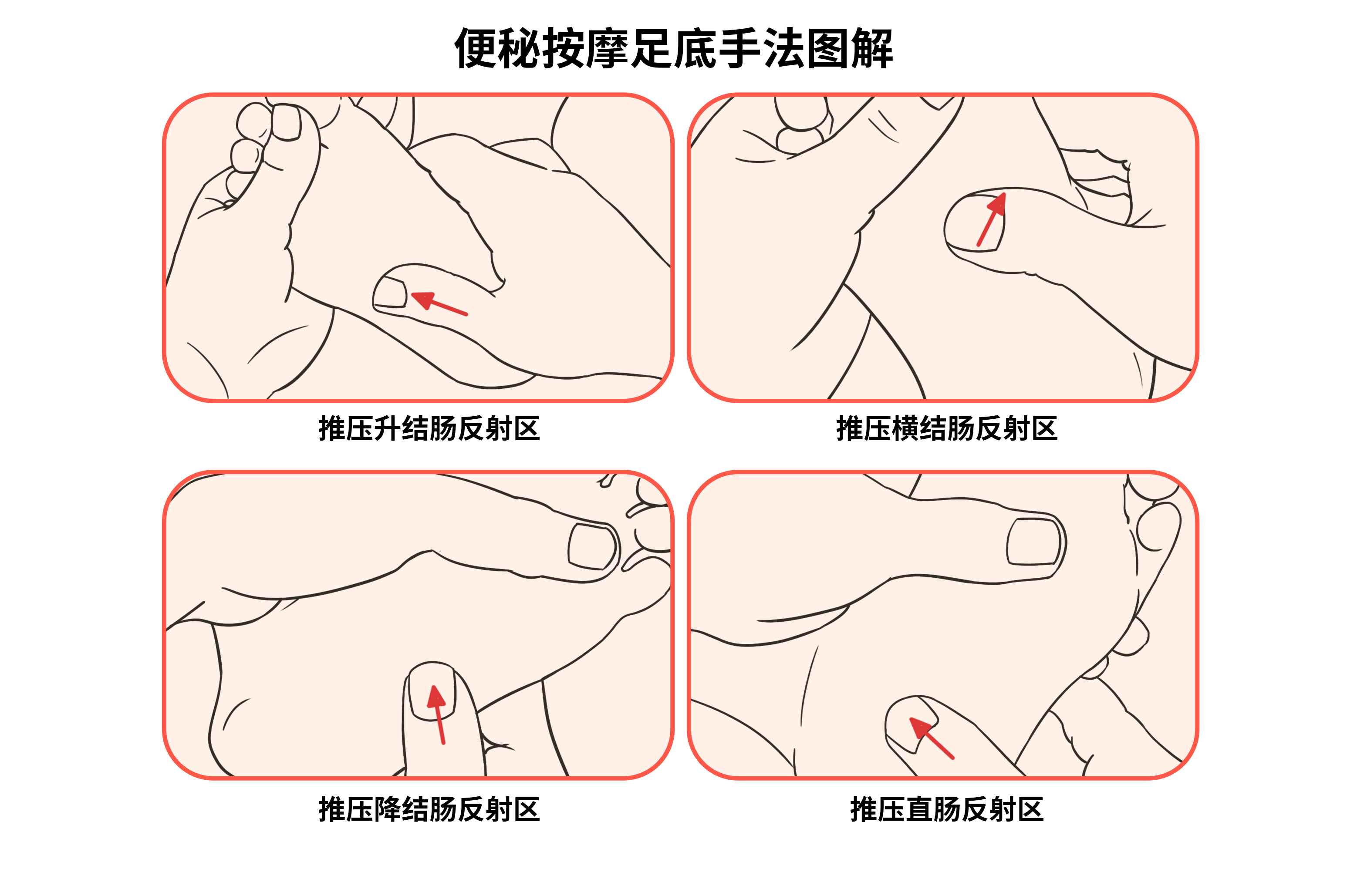 足底按摩手法口诀图片