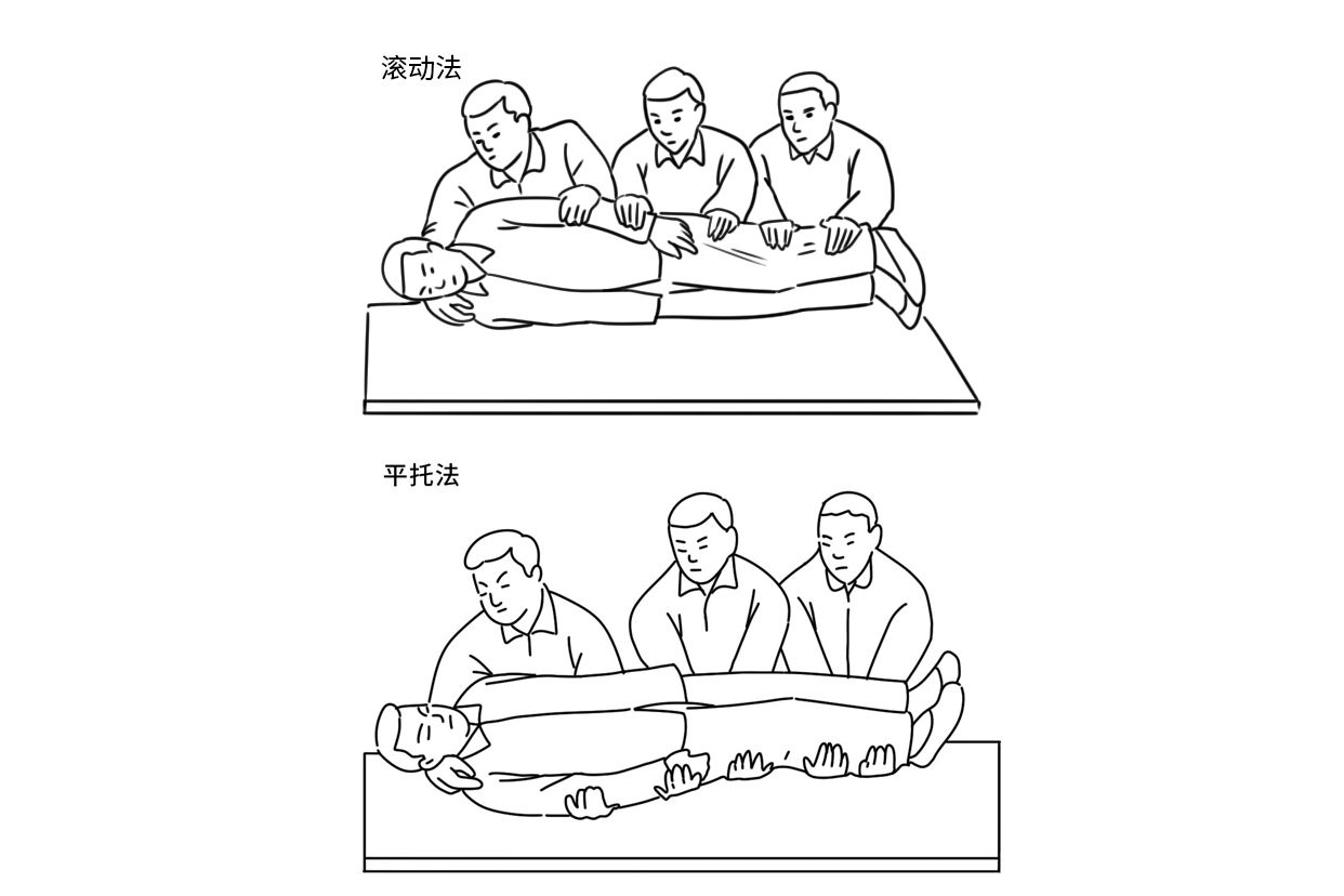 搬后腿步骤图图片